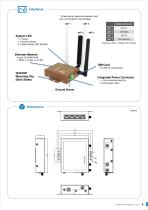WR224 - Industrial Compact LTE/WiFi Router-4