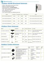 WR224 - Industrial Compact LTE/WiFi Router-8
