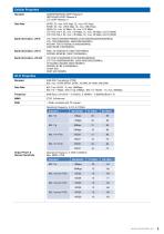 WR329/WR329P Series-4