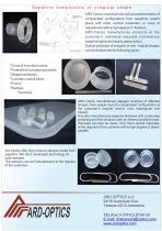 Elements of IRR shape-1