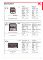 Microprocessor DIGITAL - 3