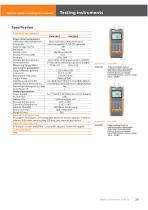 FHM2 Series Optical Multimeter-2