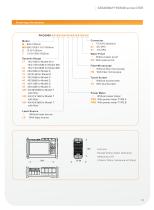 FHO5000 Series OTDR-11