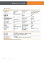 GD300DQ TV Signal Level Meter-2