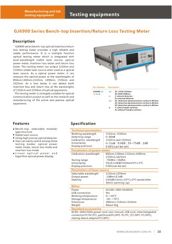 GJ6900 Series Bench-top Insertion / Return Loss Testing Meter