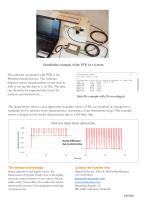 Portable Test Kit - 2