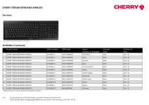 CHERRY STREAM KEYBOARD WIRELESS-4