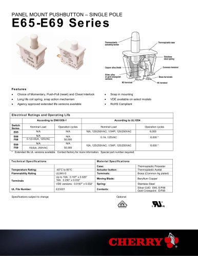 Pushbutton E/F Series