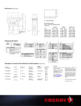 Rocker CR Series - 2