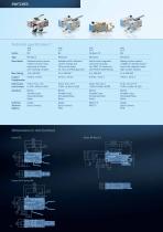 SWITCHES, SENSORS & CONTROLS - 4