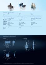 SWITCHES, SENSORS & CONTROLS - 7