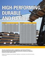 ELECTRIC POWERED LIFT TRUCKS 1.4 - 5.5 TONNES-2