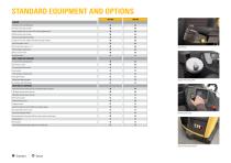 MAN-DOWN VNA TRUCKS 48V, 1.25 - 1.5 TONNES-4