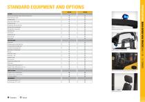 MAN-DOWN VNA TRUCKS 48V, 1.25 - 1.5 TONNES-5