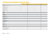 MEDIUM- & HIGH-LEVEL ORDER PICKERS-4