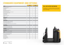 TOW TRUCKS 24V, 3.0 - 5.0 TONNES-4