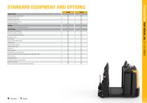 TOW TRUCKS 24V, 3.0 - 5.0 TONNES-5