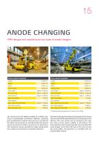 SPECIAL PURPOSE  VEHICLES-15