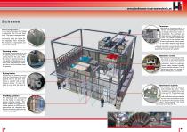 Solution heat treatment facility - 3