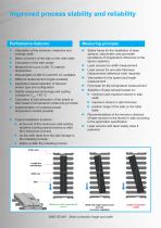 EMG iSCAN® - 3