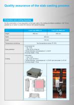 EMG iSCAN® - 6