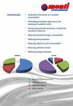 DEPURATION SYSTEMS ECOAL - 2