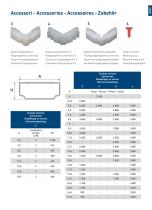 Spacer Bar and Decorative Profile for insulating glass-12