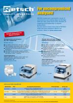 Biotech - 2