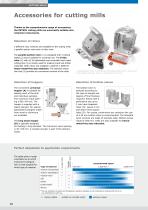 Cutting Mills - 10