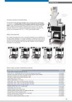 Cutting Mills - 11