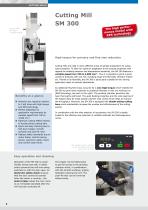 Cutting Mills - 6