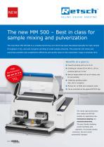 New Mixer Mill MM 500