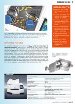 the sample - High Energy Ball Mills - 5