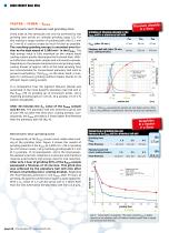 the sample - High Energy Ball Mills - 6