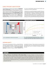 the sample - High Energy Ball Mills - 7