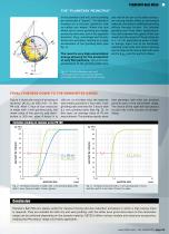 the sample - High Energy Ball Mills - 9