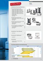 Sieving for perfect quality control - 3