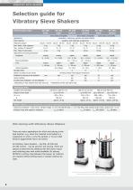 Sieving for perfect quality control - 8