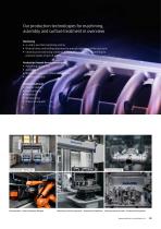 ENGINEERING. CASTING. MACHINING.-13