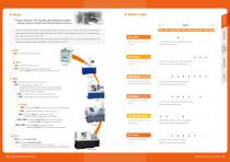 Global technology and machinery-2