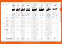 Global technology and machinery-4