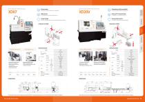 Global technology and machinery-7