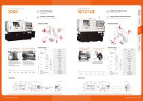 Global technology and machinery-8