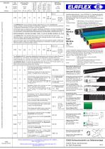 ELAFLEX Catalogue Section 5: Fuel Dispensing Nozzles + Spare Parts - 4