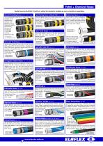 Elaflex Product Guide - 2