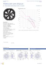 Addendum Fans and control technology for agriculture-10