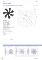 Addendum Fans and control technology for agriculture-4