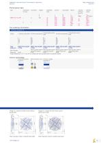 Addendum Fans and control technology for agriculture-9