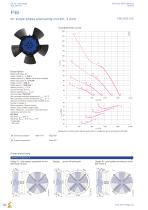 Axial Fans Main Catalogue FE2owlet-11