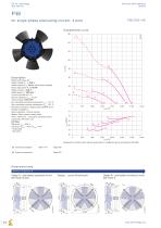 Axial Fans Main Catalogue FE2owlet-17